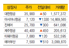 에디터 사진