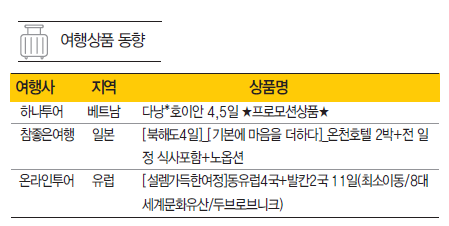 뉴스 사진