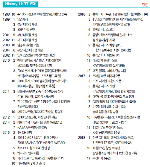 에디터 사진