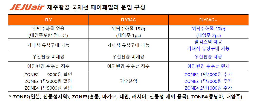 에디터 사진