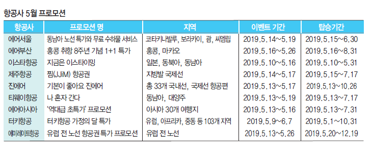 뉴스 사진