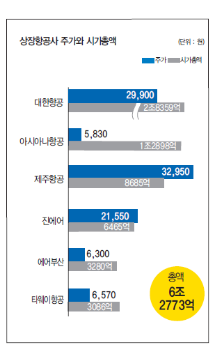 에디터 사진