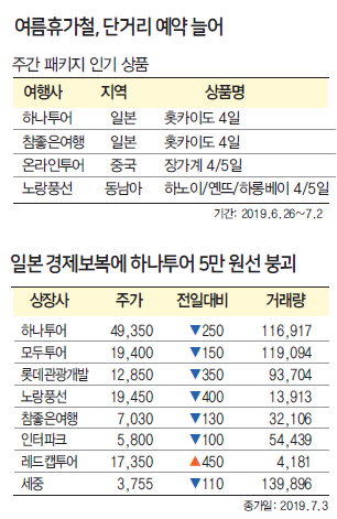 에디터 사진