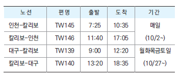 뉴스 사진