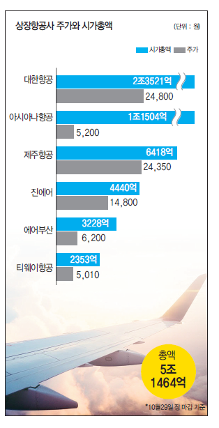 에디터 사진