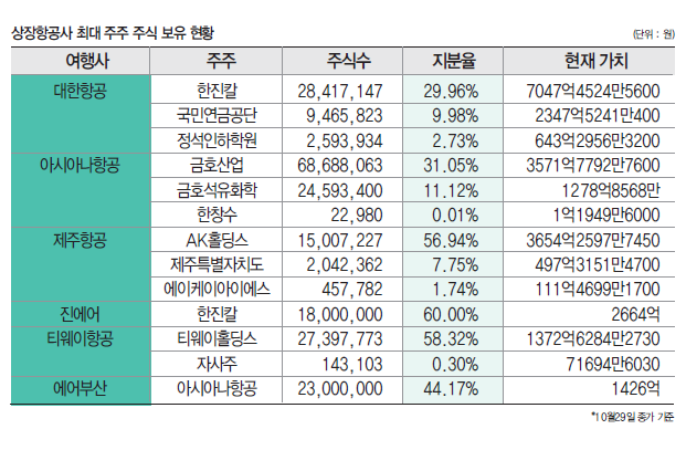 뉴스 사진