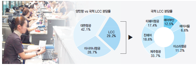 에디터 사진