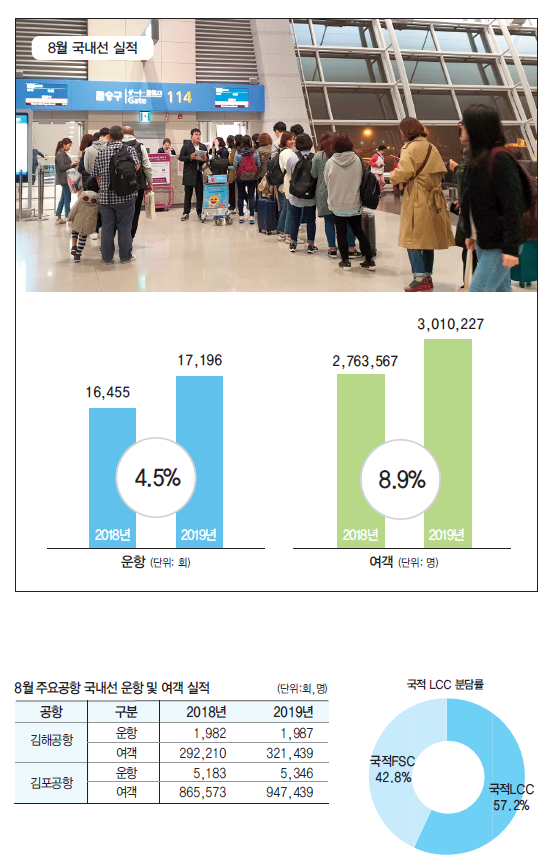 에디터 사진