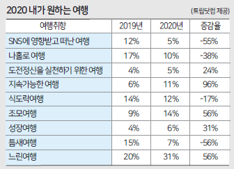 뉴스 사진