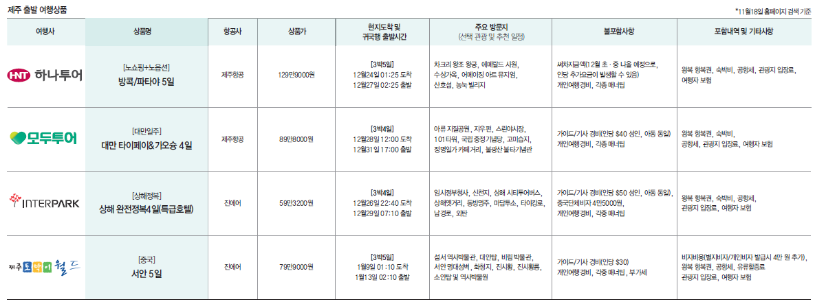 에디터 사진