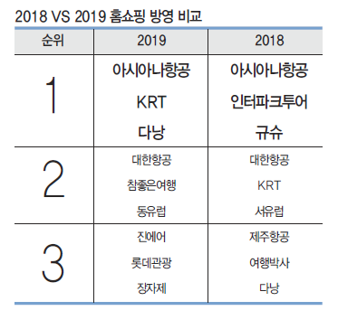 에디터 사진