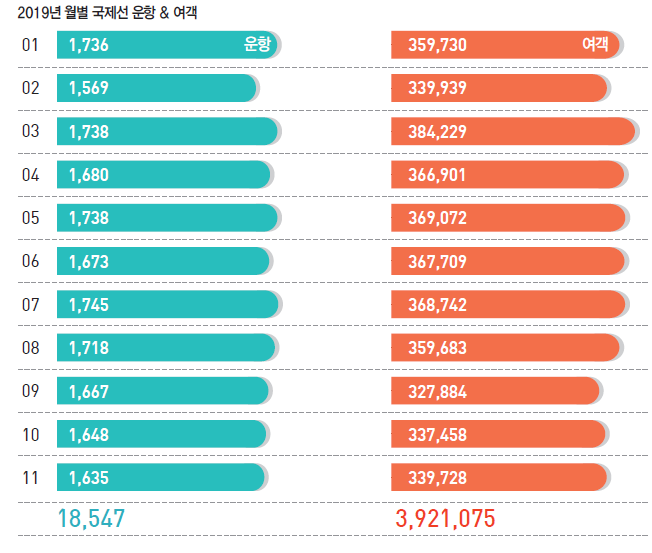 에디터 사진