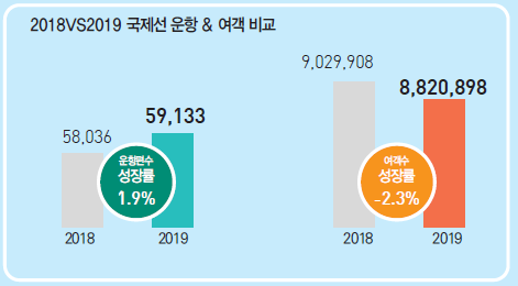 에디터 사진