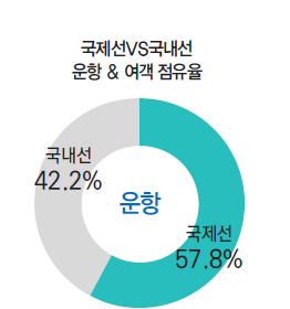 에디터 사진