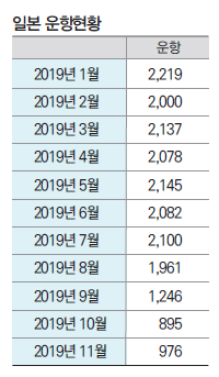 에디터 사진