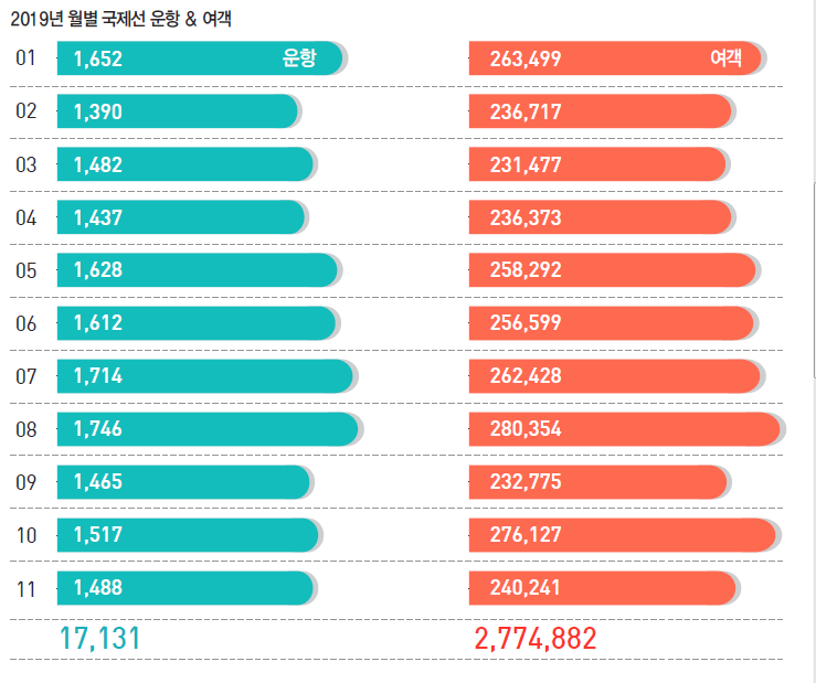 에디터 사진