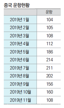 에디터 사진