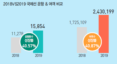 뉴스 사진