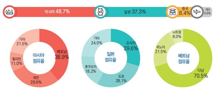 뉴스 사진