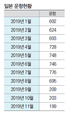 에디터 사진