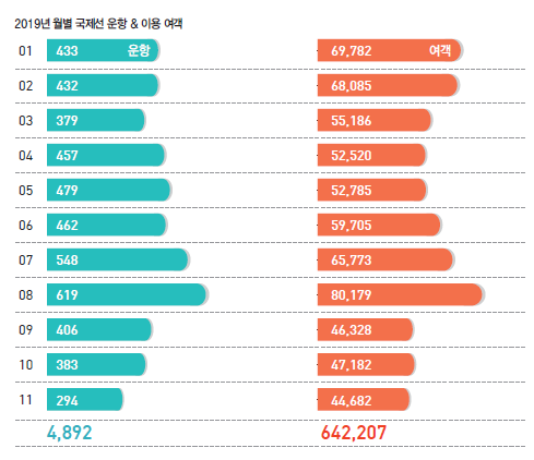 에디터 사진