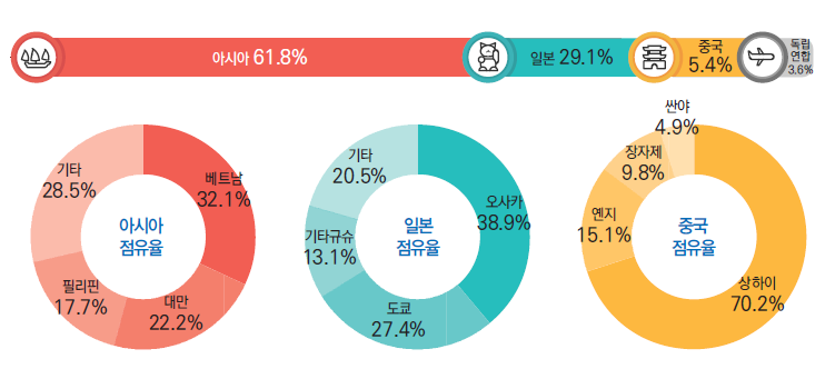 뉴스 사진