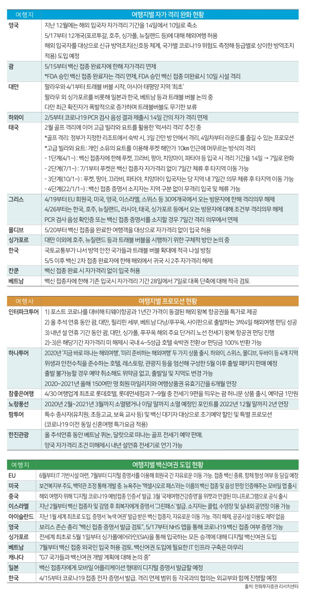 에디터 사진