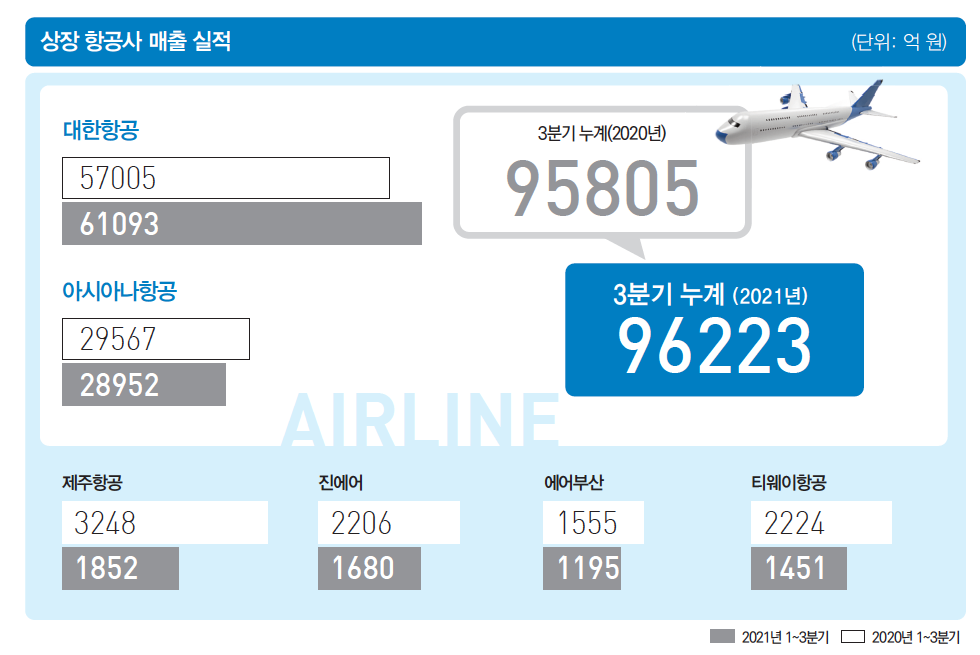 뉴스 사진