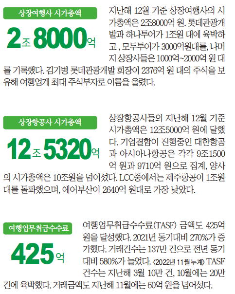 에디터 사진