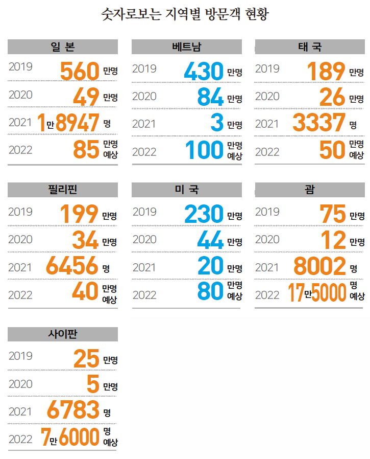 에디터 사진