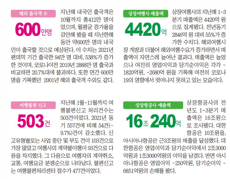 에디터 사진