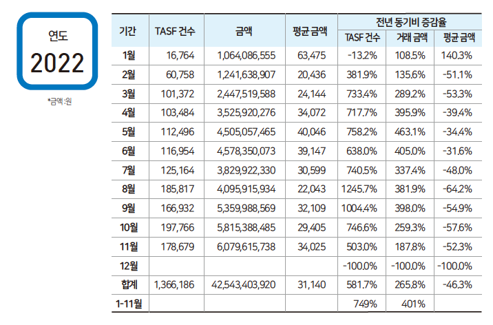 에디터 사진