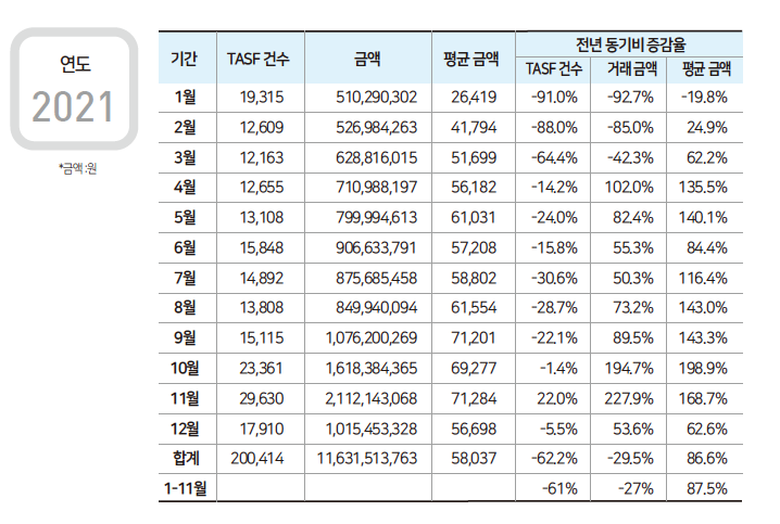 에디터 사진