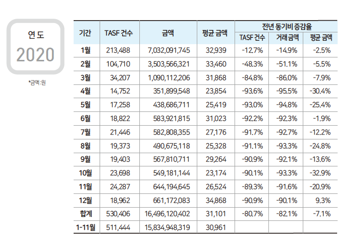 에디터 사진