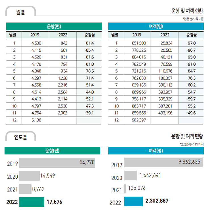 뉴스 사진