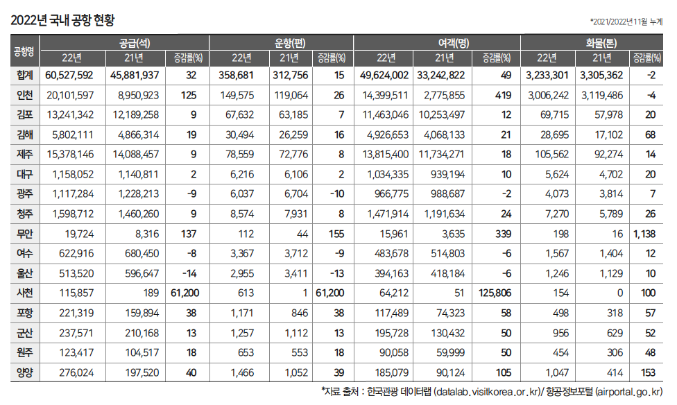 에디터 사진