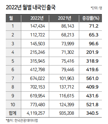 에디터 사진