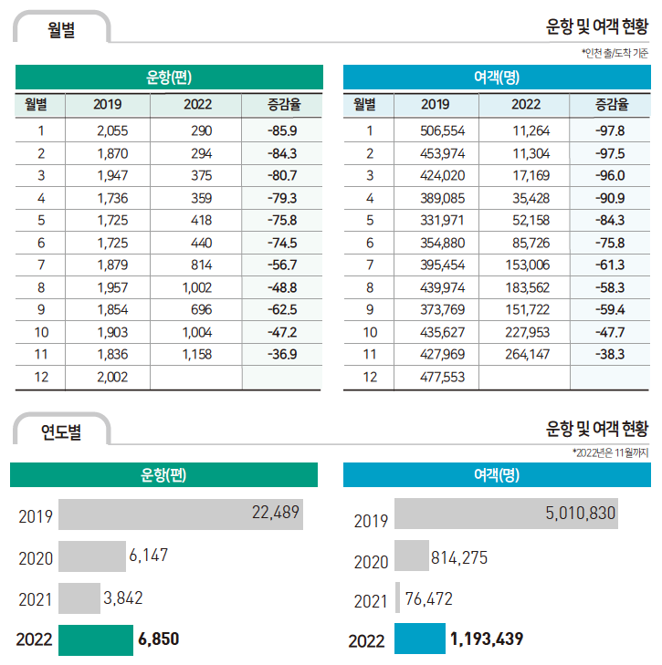 뉴스 사진