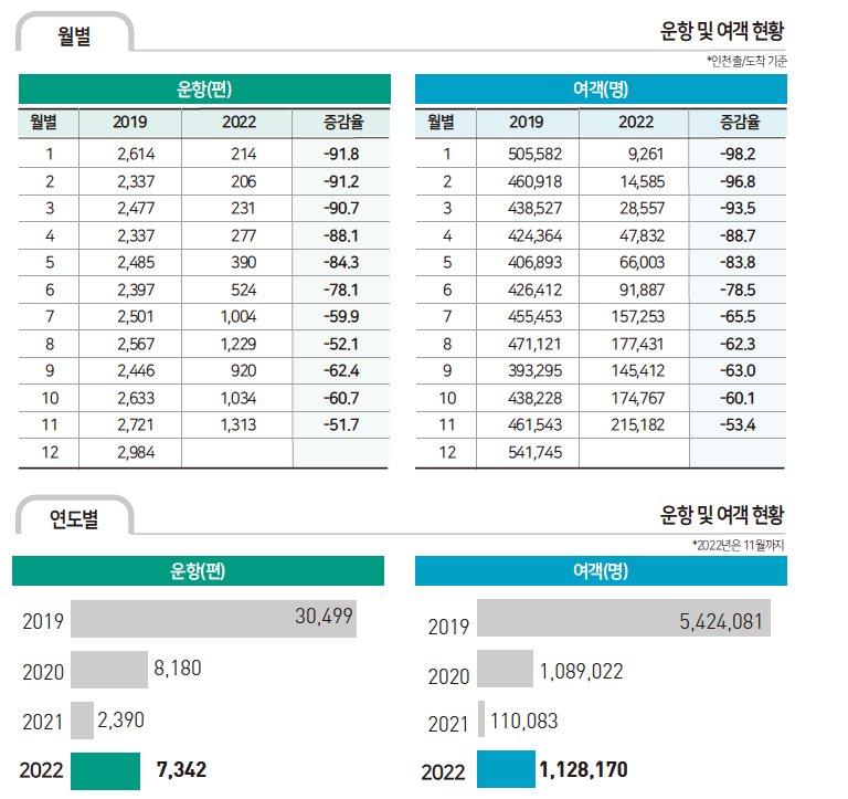 뉴스 사진