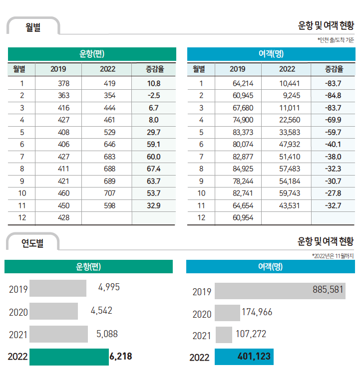 에디터 사진