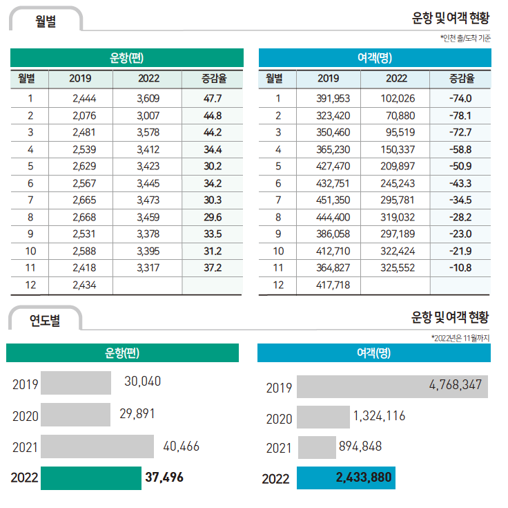 뉴스 사진