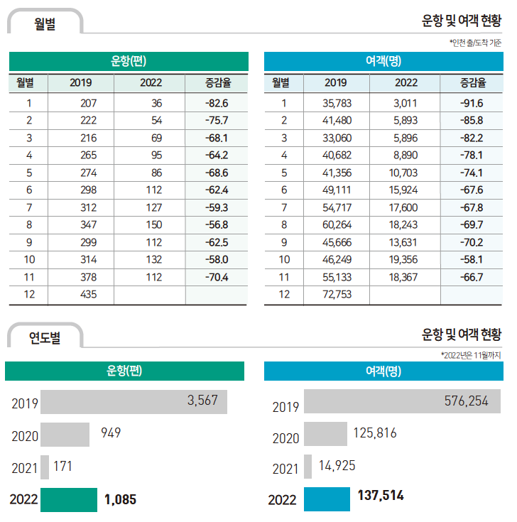 에디터 사진