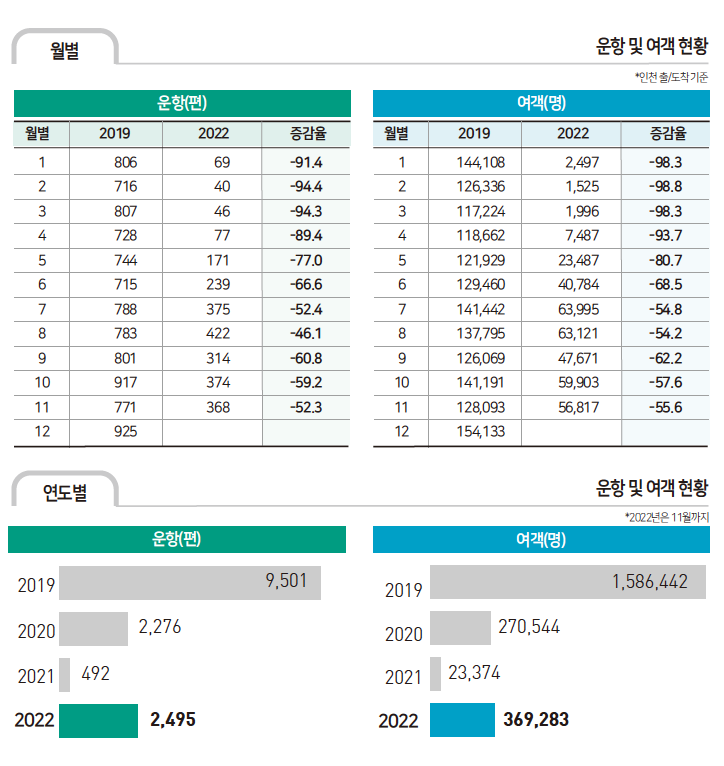 뉴스 사진