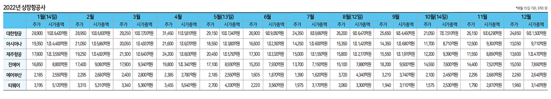 뉴스 사진