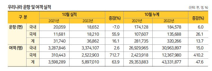 뉴스 사진