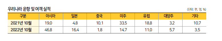 에디터 사진