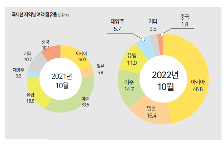 에디터 사진