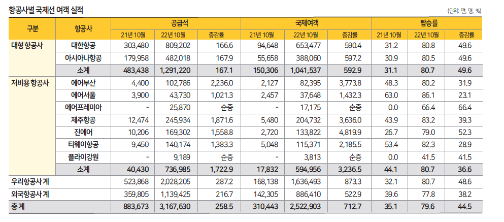 에디터 사진