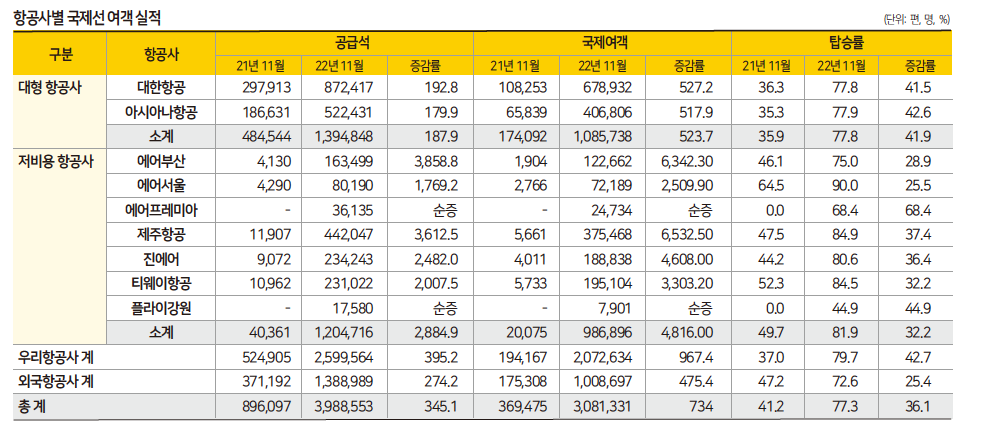 에디터 사진