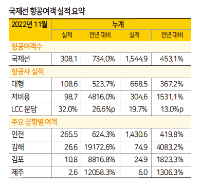 에디터 사진